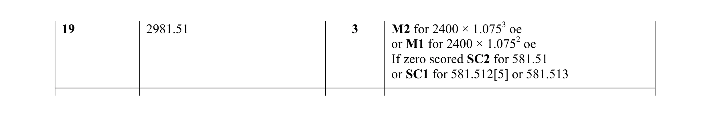Mark scheme for question 48