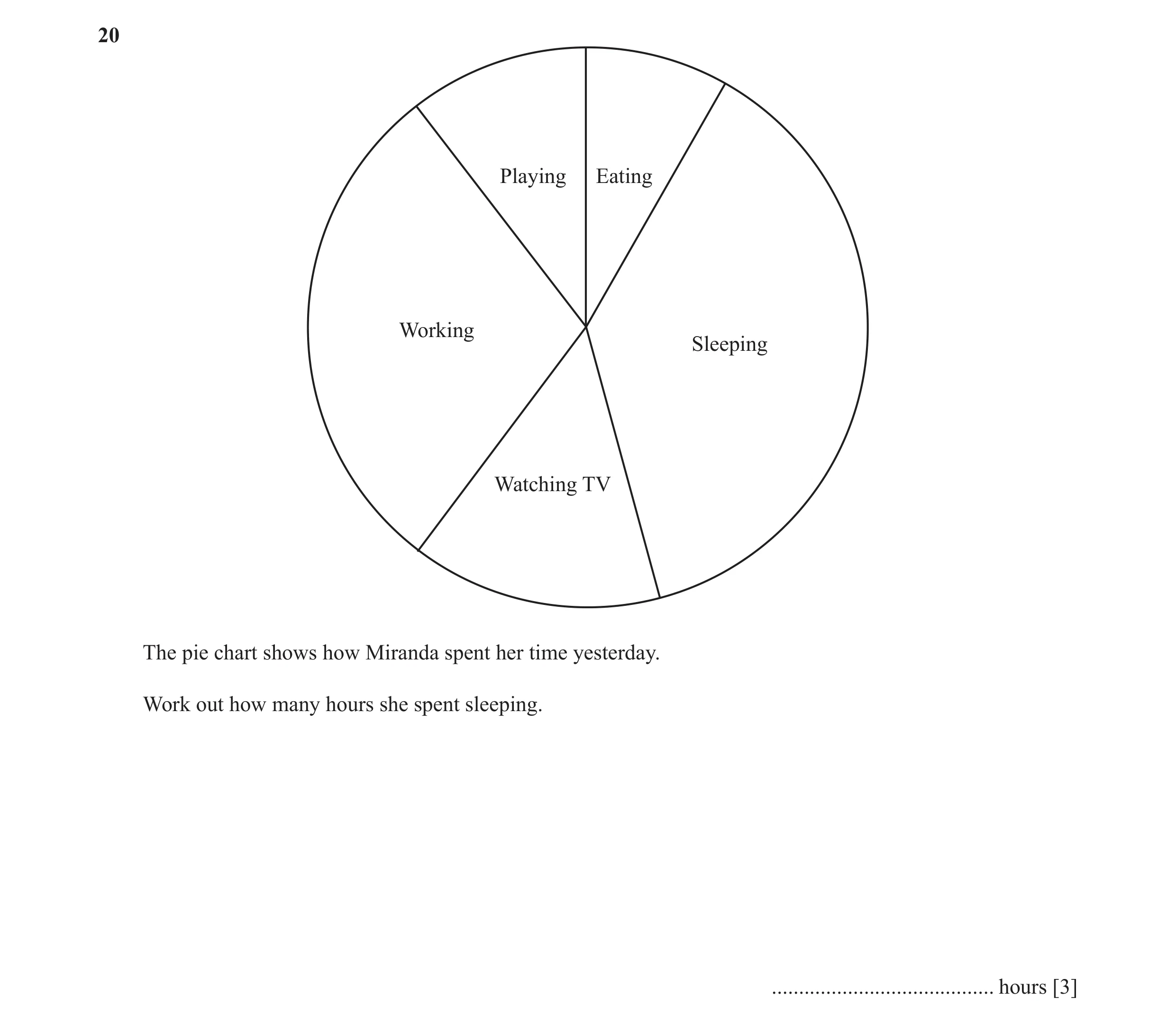 Question 12: Playing Eating Working Sleeping Watching TV The pie chart shows how Miranda spent her time yesterday. Work out how many hours she spent sle…