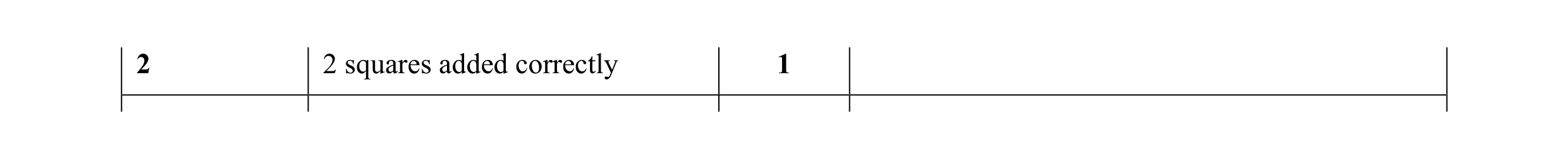Mark scheme for question 30