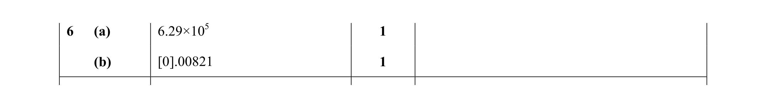 Mark scheme for question 39