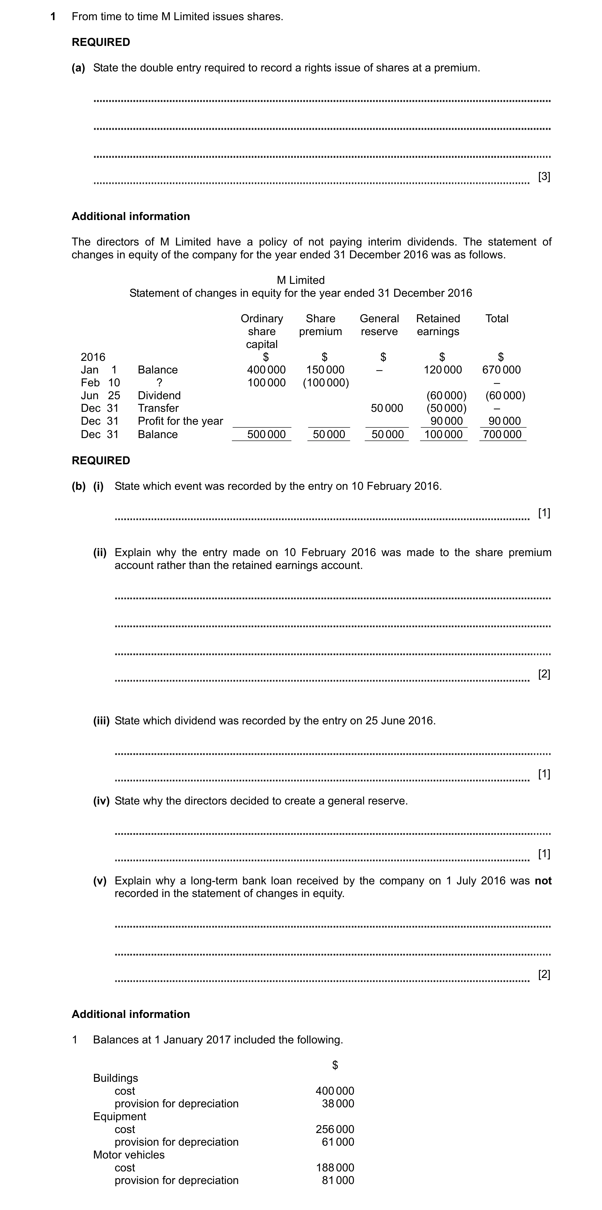 Question 20: From time to time M Limited issues shares. REQUIRED (a) State the double entry required to record a rights issue of shares at a premium. [3…