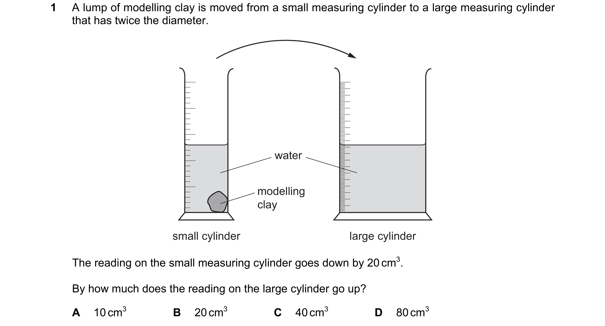 Question 19: A lump of modelling clay is moved from a small measuring cylinder to a large measuring cylinder that has twice the diameter. water modellin…