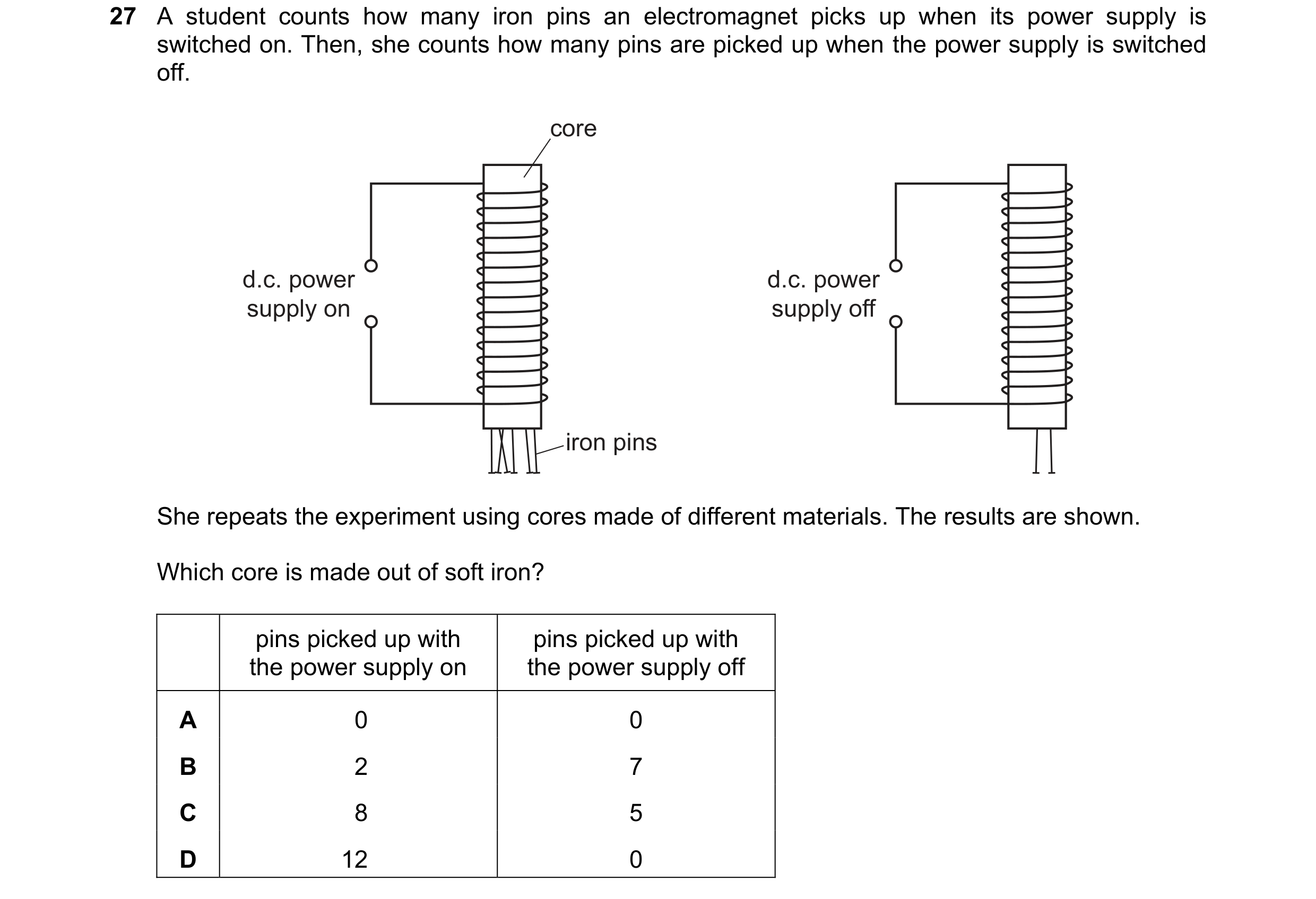 Question 20: A student counts how many iron pins an electromagnet picks up when its power supply is switched on. Then, she counts how many pins are pick…