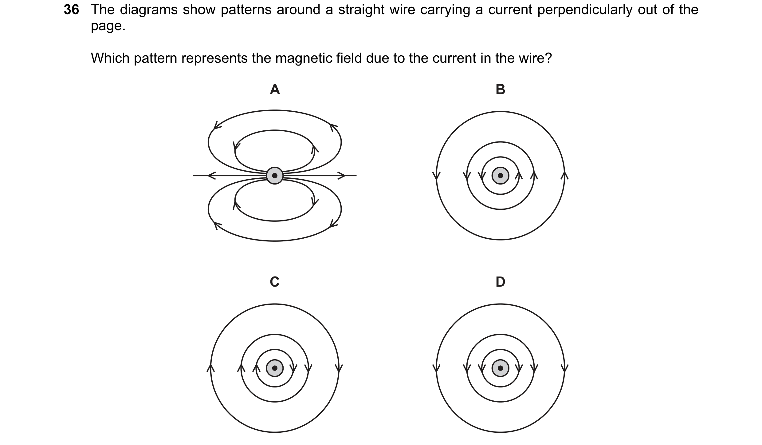 Question 22: The diagrams show patterns around a straight wire carrying a current perpendicularly out of the page. Which pattern represents the magnetic…