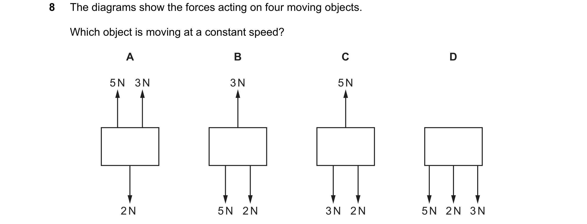 Question 30: The diagrams show the forces acting on four moving objects. Which object is moving at a constant speed? A B C D 5 N 3 N 3 N 5 N 2 N 5 N 2 N…