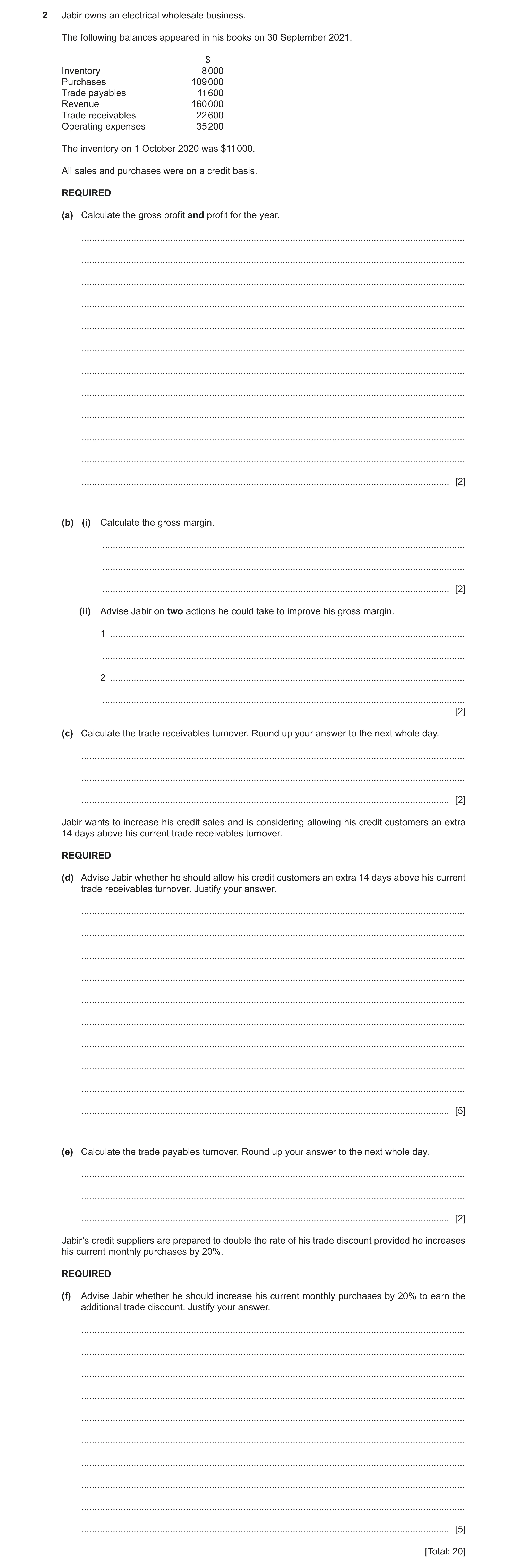 Question 4: Jabir owns an electrical wholesale business. The following balances appeared in his books on 30 September 2021. $ Inventory 8 000 Purchases…