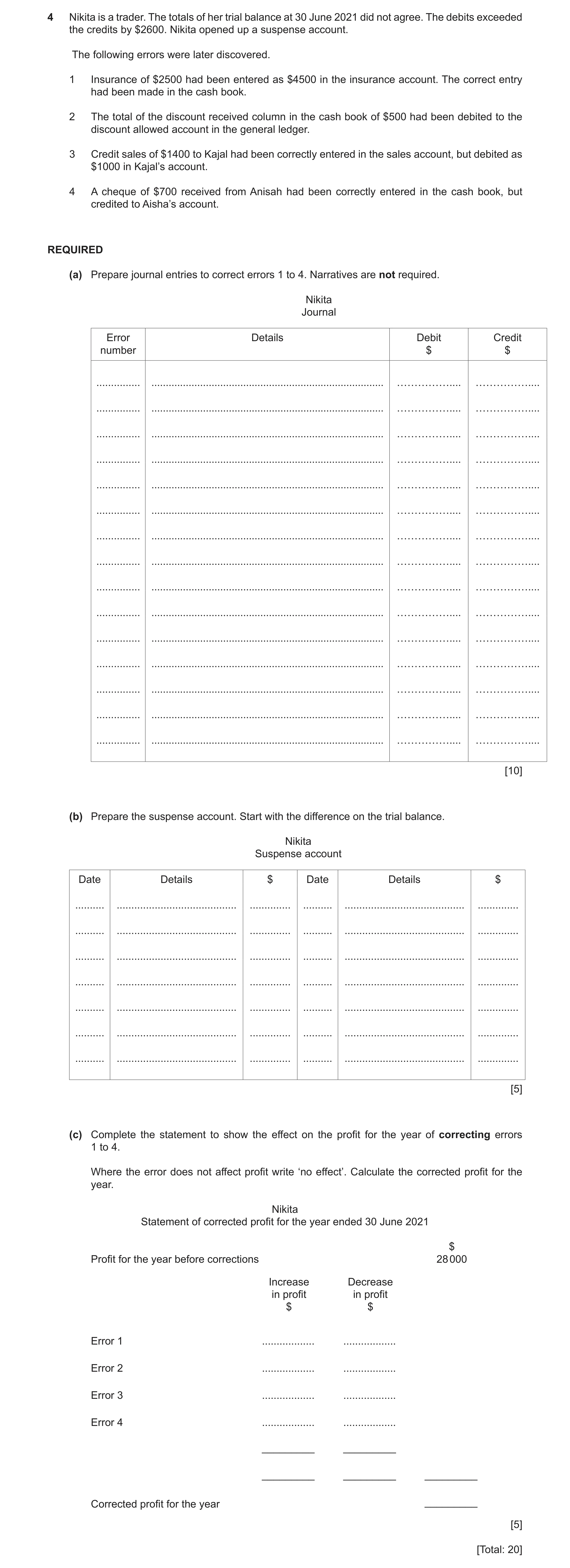 Question 6: Nikita is a trader. The totals of her trial balance at 30 June 2021 did not agree. The debits exceeded the credits by $2600. Nikita opened …