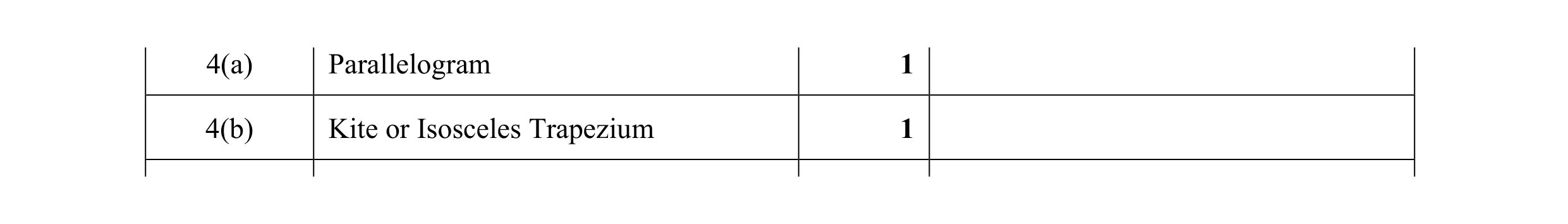 Mark scheme for question 5