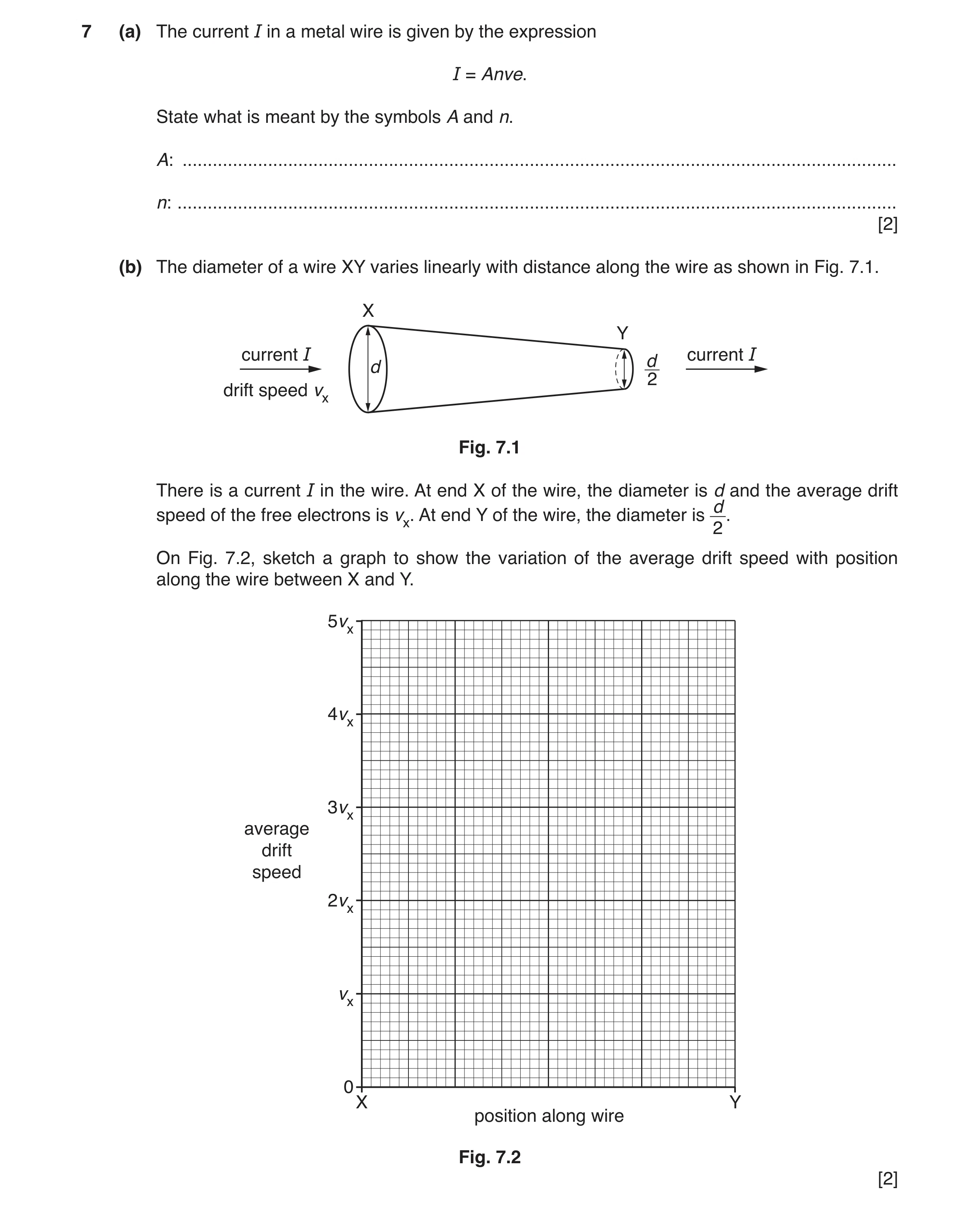 Question 4: (a) The current I in a metal wire is given by the expression I = Anve. State what is meant by the symbols A and n. A: .....................…