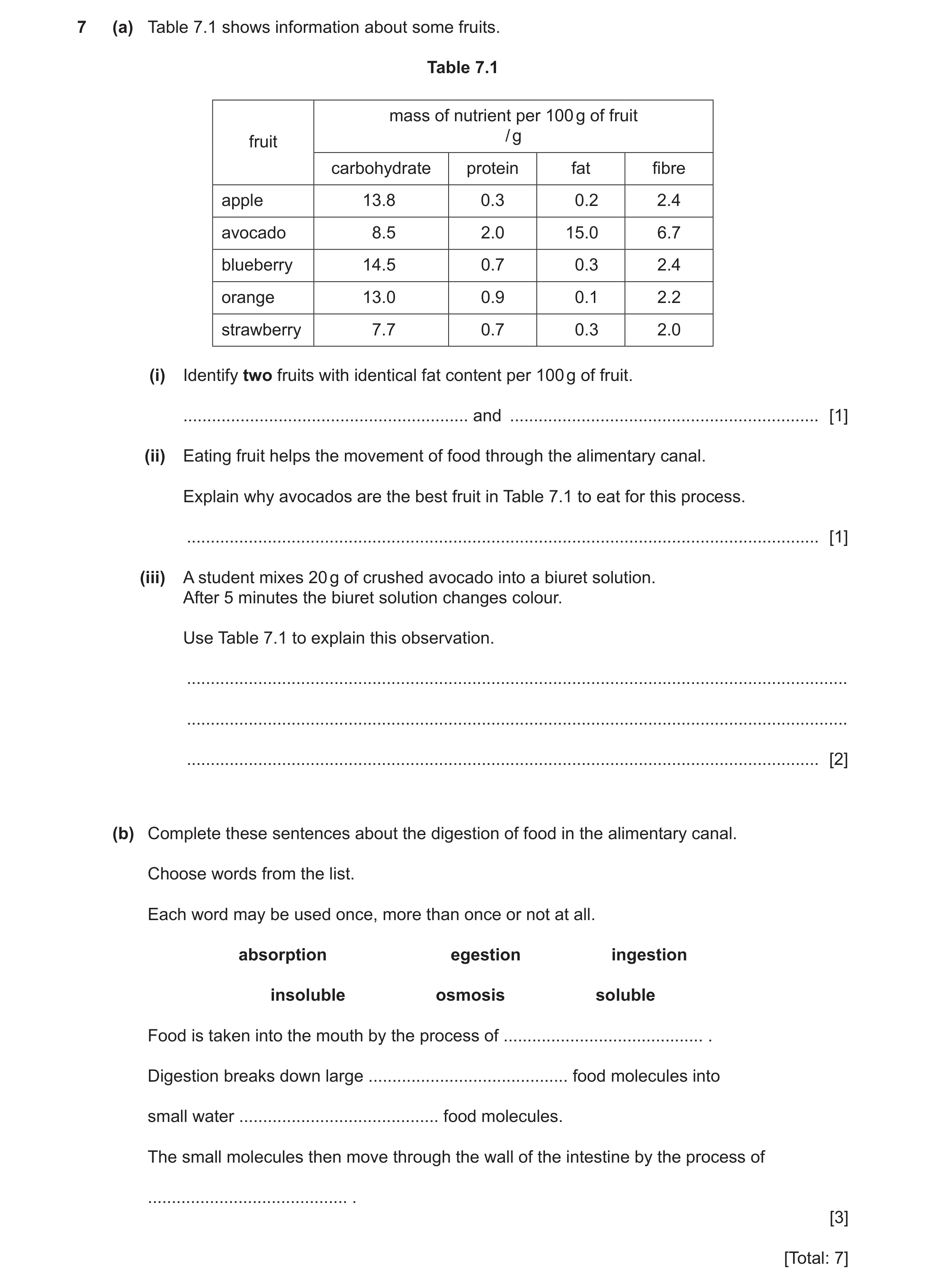 Question 16: (a) Table 7.1 shows information about some fruits. Table 7.1 mass of nutrient per 100 g of fruit / g fruit carbohydrate protein fat fibre a…
