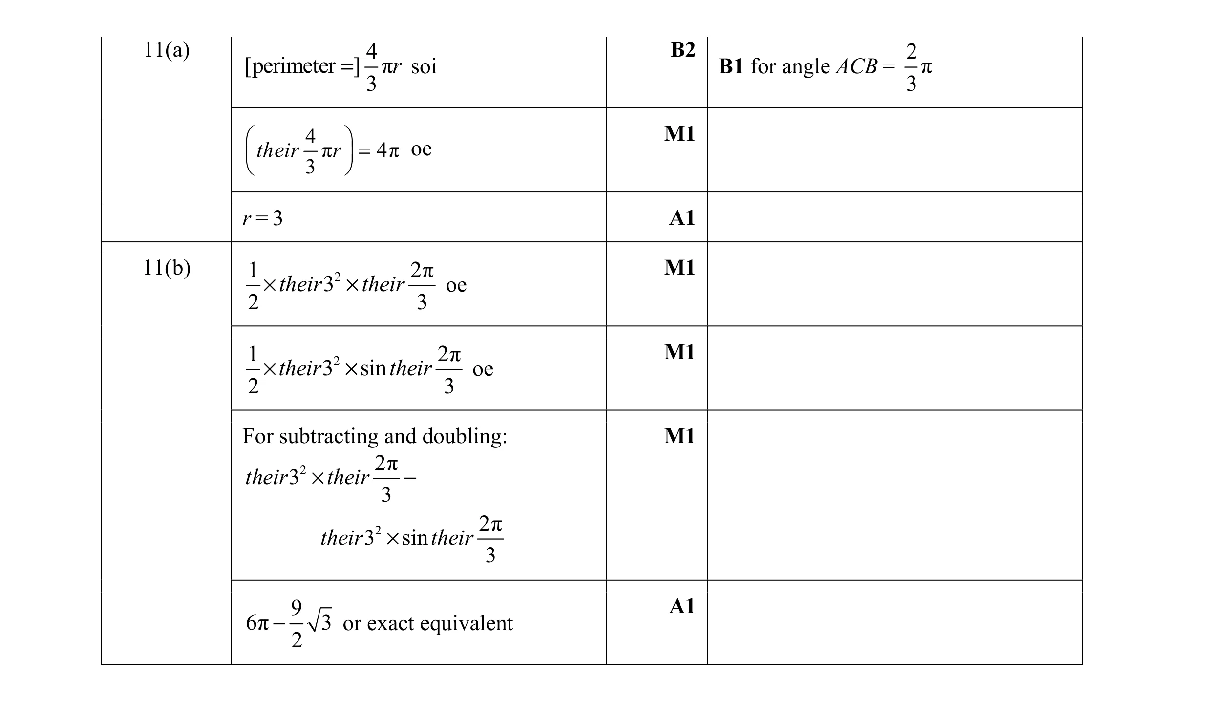 Mark scheme for question 7