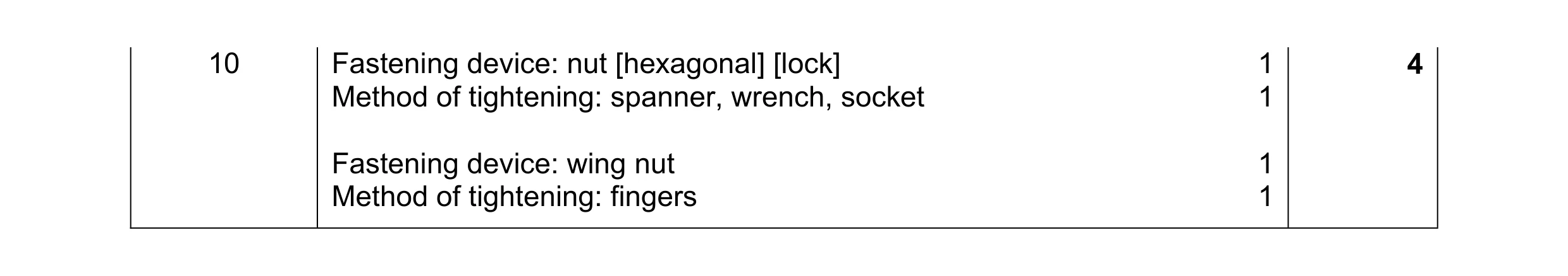 Mark scheme for question 37