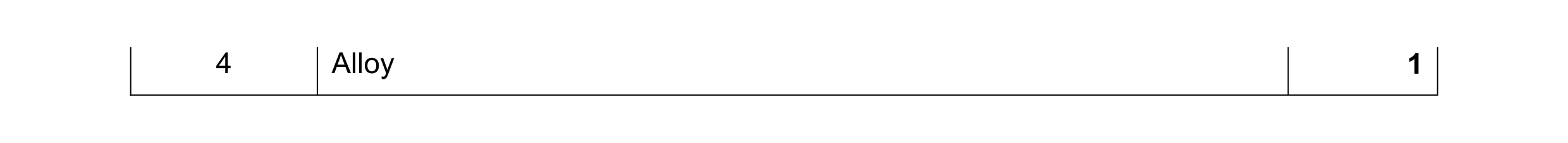 Mark scheme for question 12