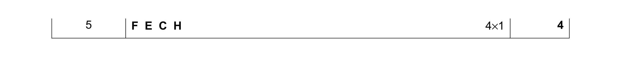 Mark scheme for question 13