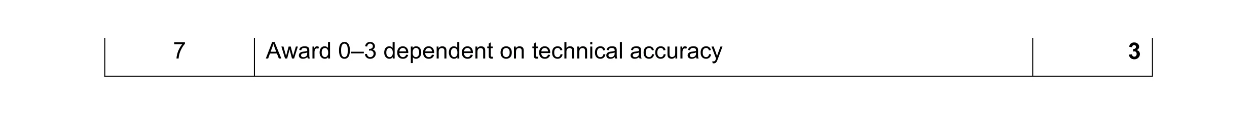 Mark scheme for question 35