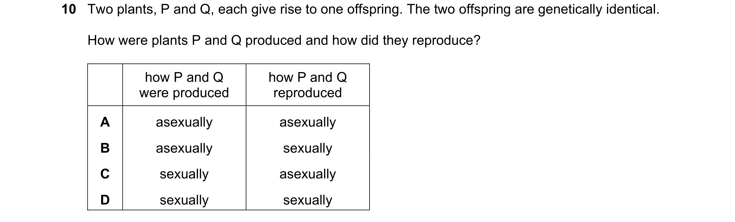 Question 5: Two plants, P and Q, each give rise to one offspring. The two offspring are genetically identical. How were plants P and Q produced and how…
