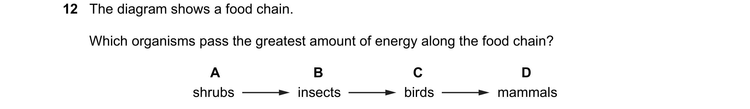 Question 20: The diagram shows a food chain. Which organisms pass the greatest amount of energy along the food chain? A B C D shrubs insects birds mamma…