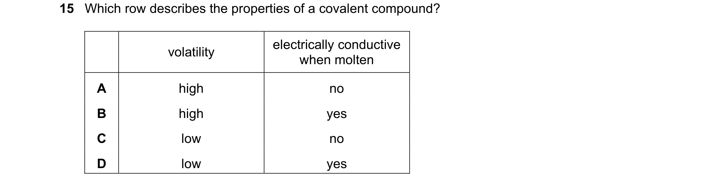 Question 21: Which row describes the properties of a covalent compound? electrically conductive volatility when molten A high no B high yes C low no D l…