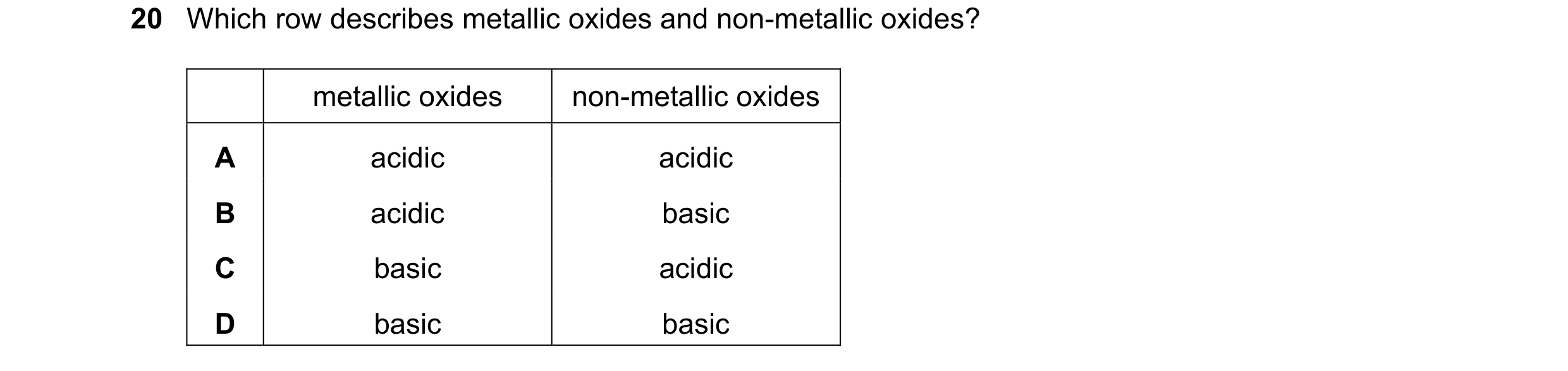 Question 20: Which row describes metallic oxides and non-metallic oxides? metallic oxides non-metallic oxides A acidic acidic B acidic basic C basic aci…