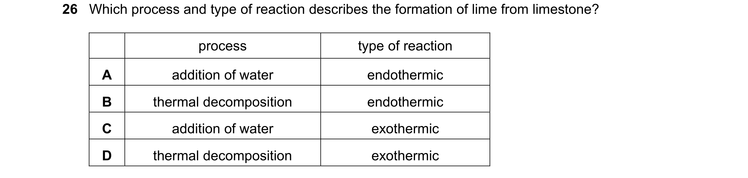 Question 42: Which process and type of reaction describes the formation of lime from limestone? process type of reaction A addition of water endothermic…