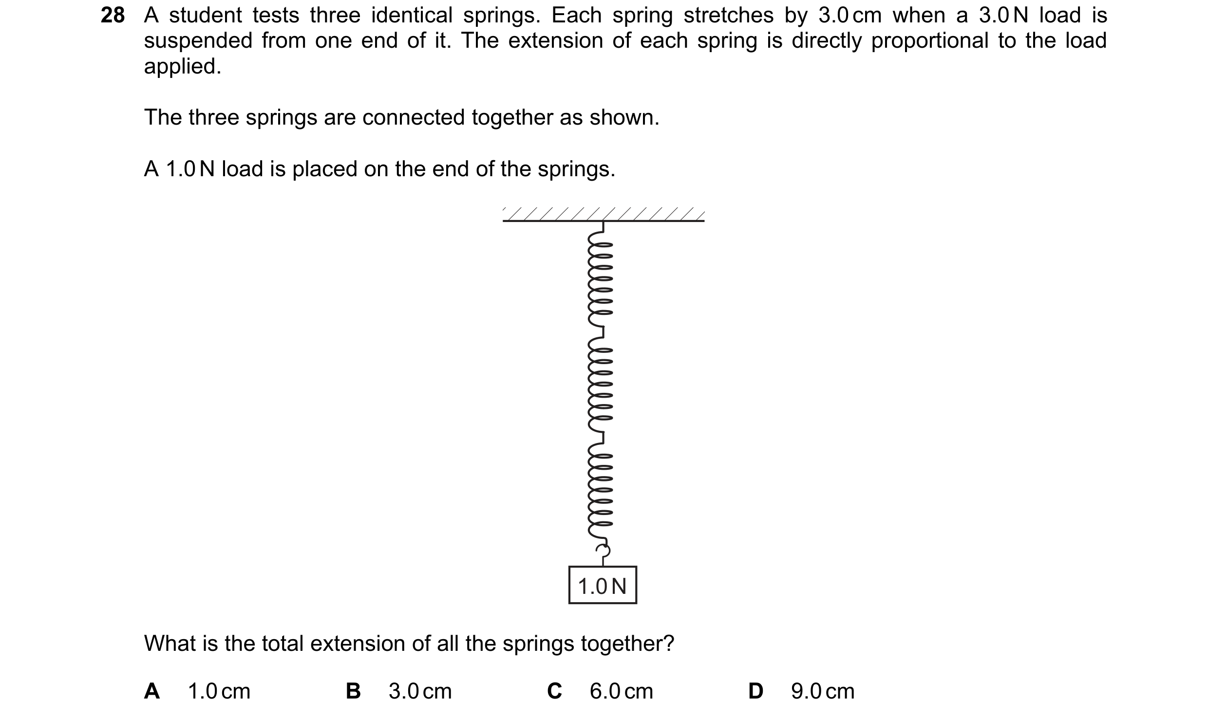 Question 28: A student tests three identical springs. Each spring stretches by 3.0 cm when a 3.0 N load is suspended from one end of it. The extension o…