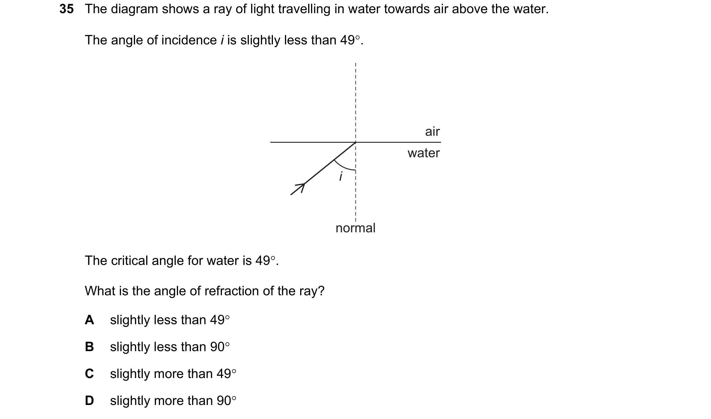Question 42: The diagram shows a ray of light travelling in water towards air above the water. The angle of incidence i is slightly less than 49°. air w…
