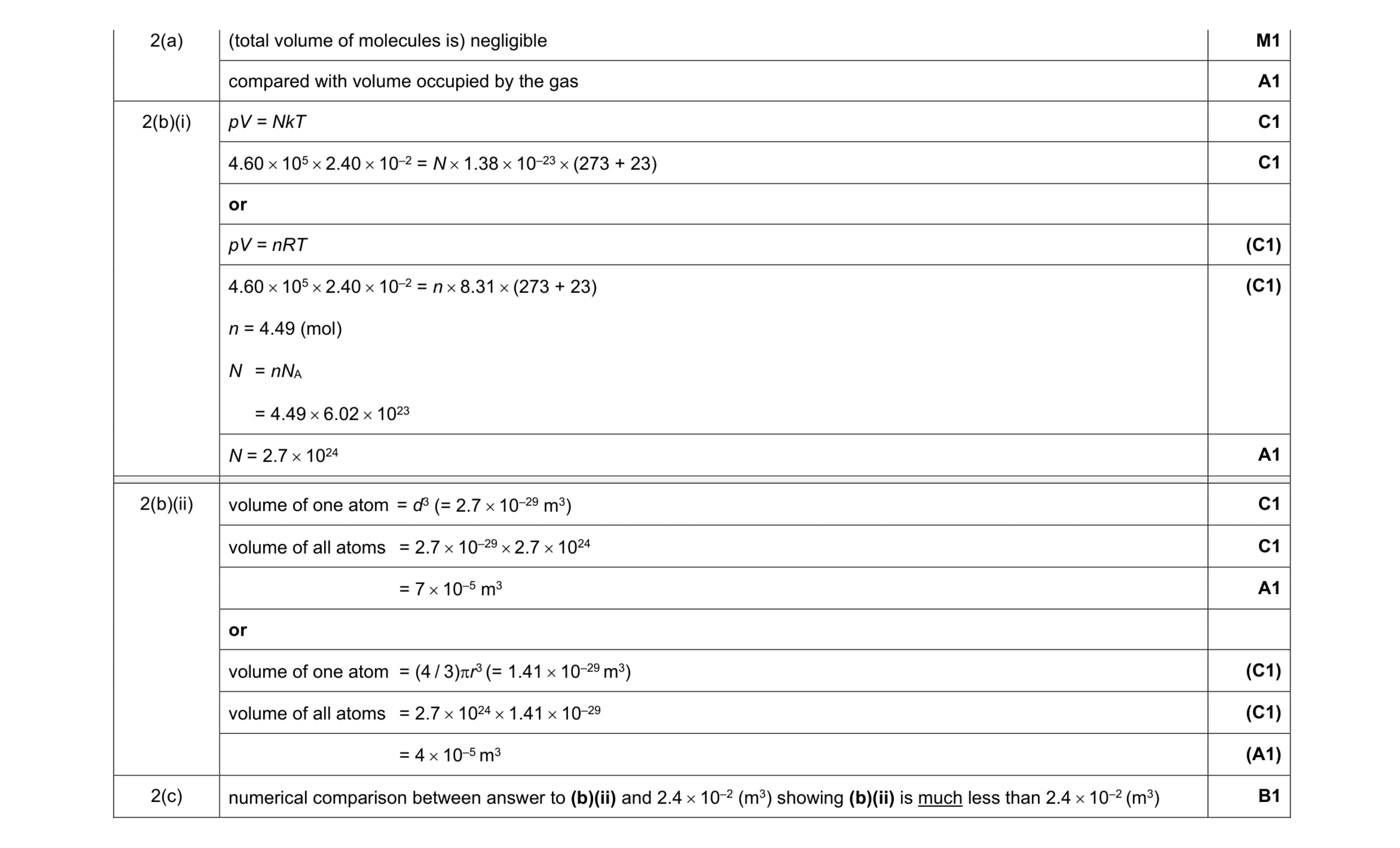 Mark scheme for question 6