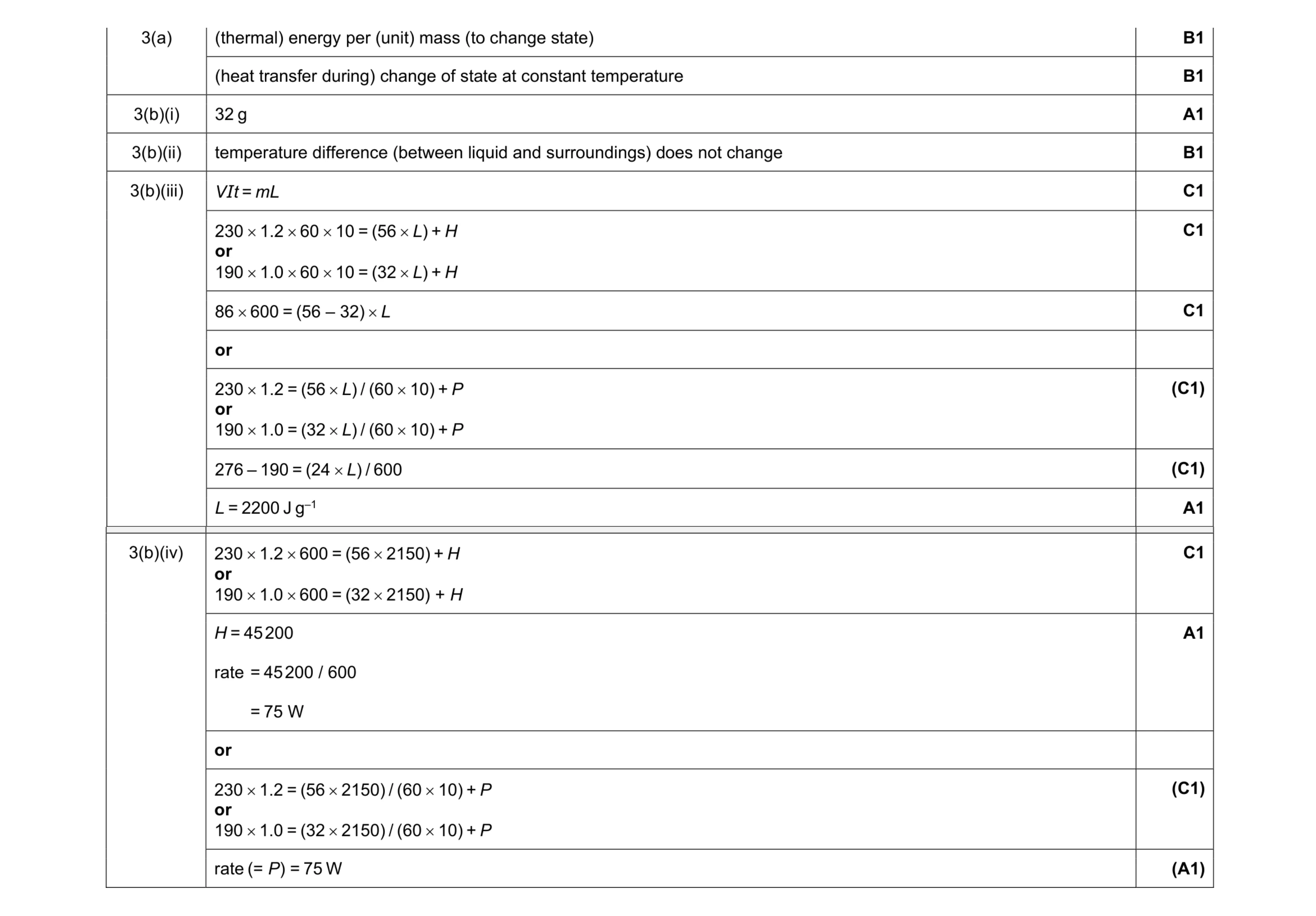 Mark scheme for question 8
