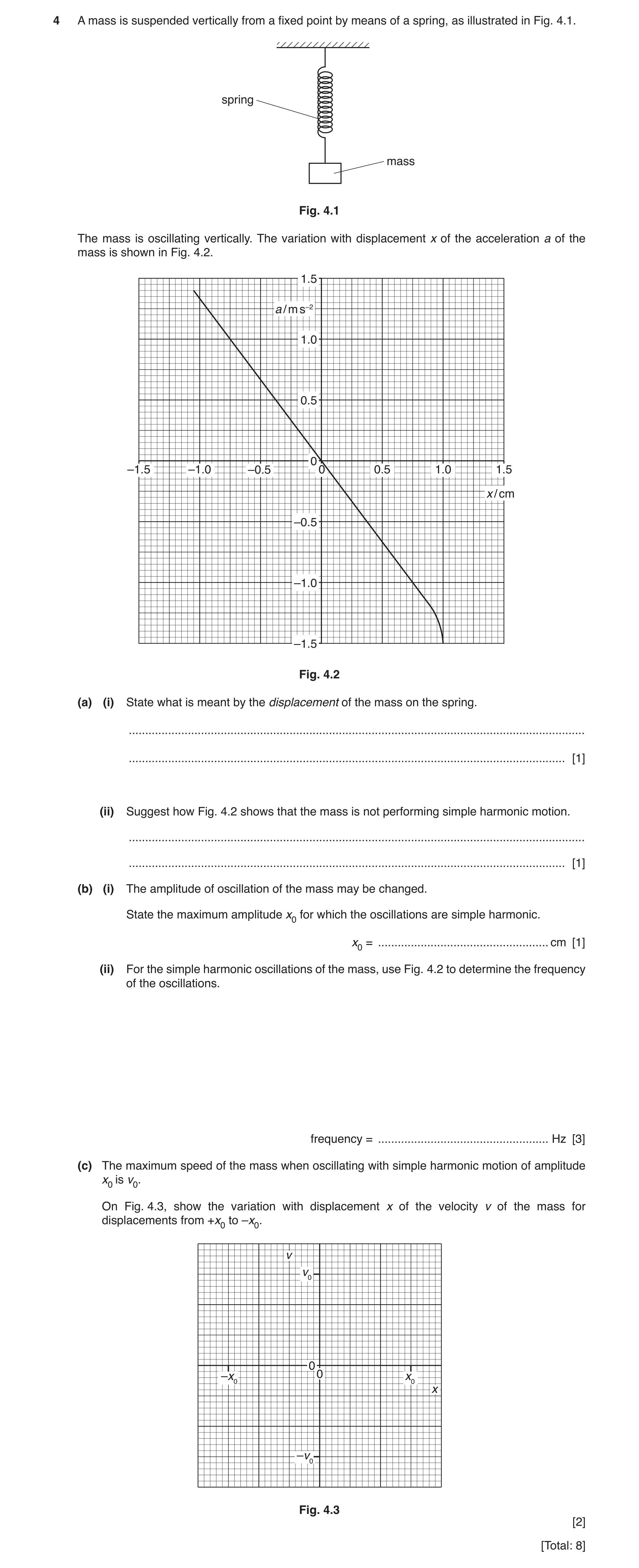 Question 20: A mass is suspended vertically from a fixed point by means of a spring, as illustrated in Fig. 4.1. spring mass Fig. 4.1 The mass is oscill…