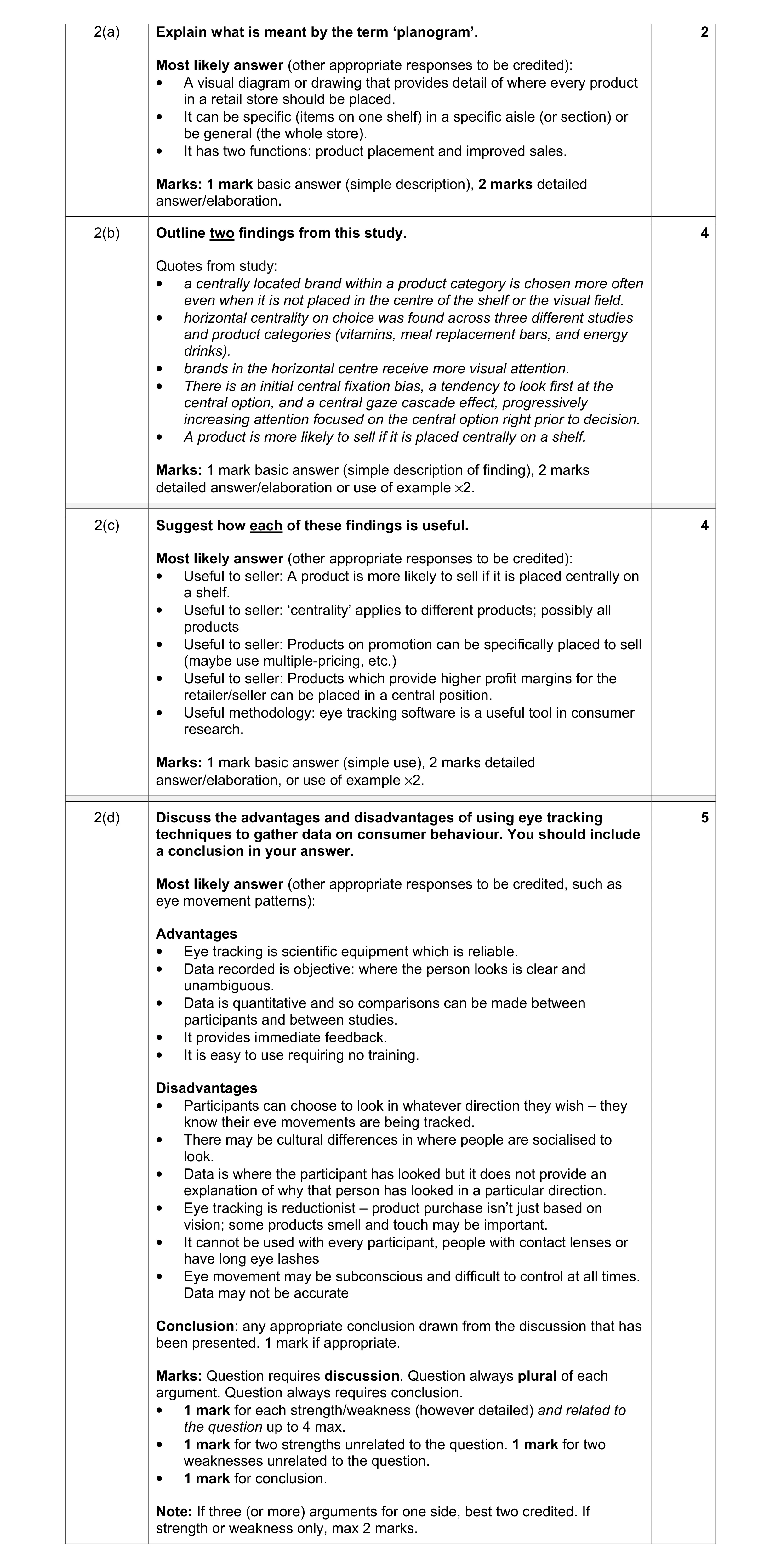 Mark scheme for question 3