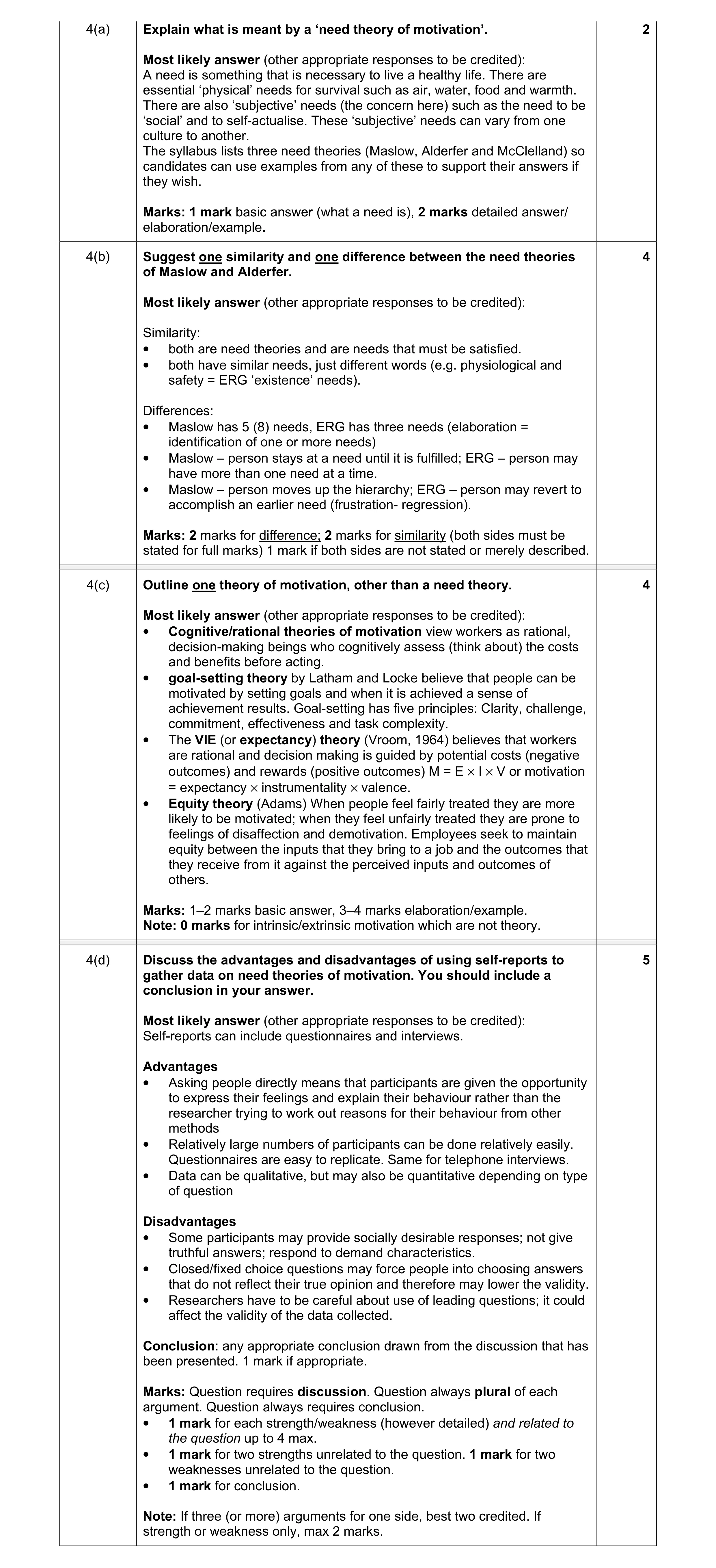 Mark scheme for question 7