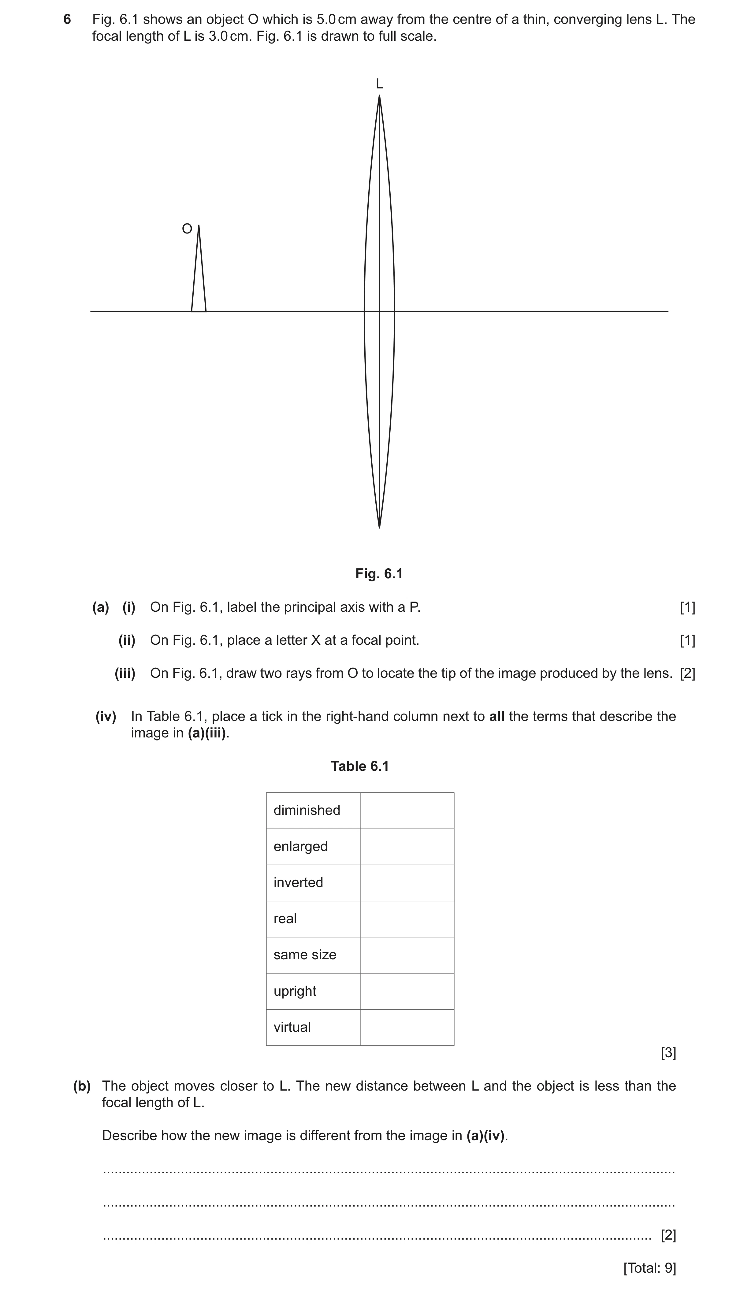 Question 47: Fig. 6.1 shows an object O which is 5.0 cm away from the centre of a thin, converging lens L. The focal length of L is 3.0 cm. Fig. 6.1 is …