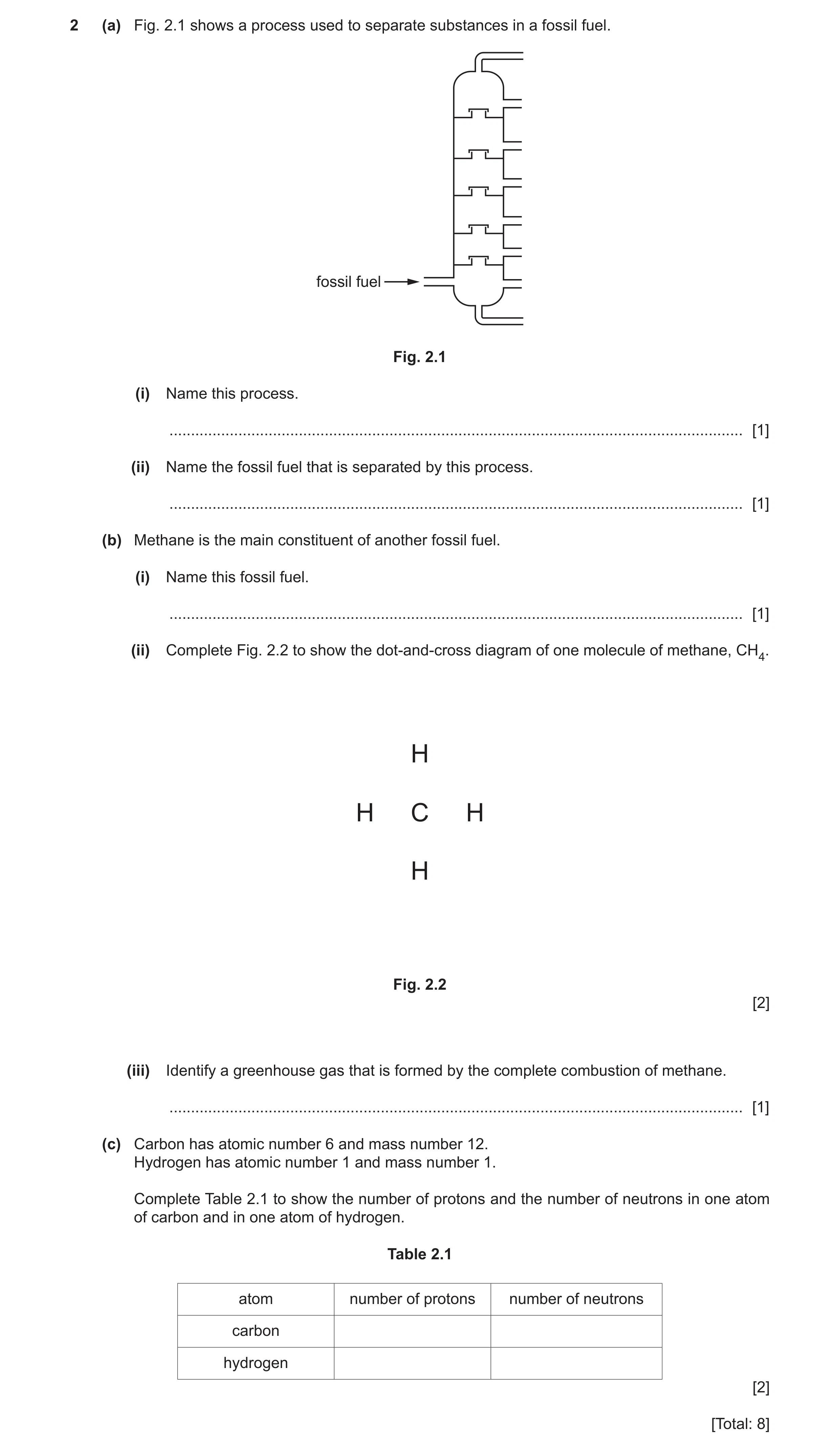 Question 18: (a) Fig. 2.1 shows a process used to separate substances in a fossil fuel. fossil fuel Fig. 2.1 (i) Name this process. ....................…