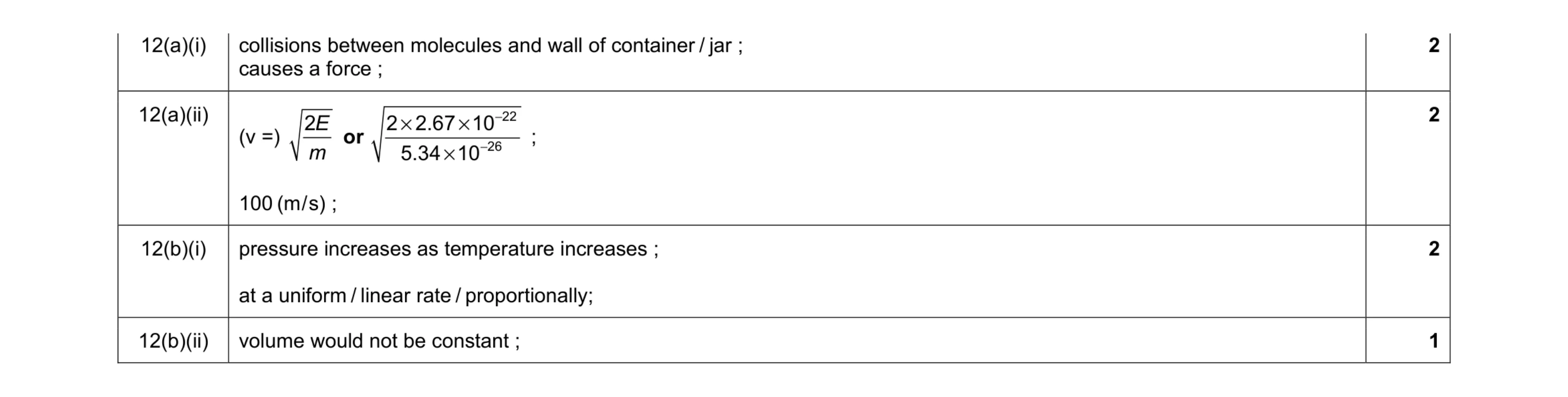 Mark scheme for question 26