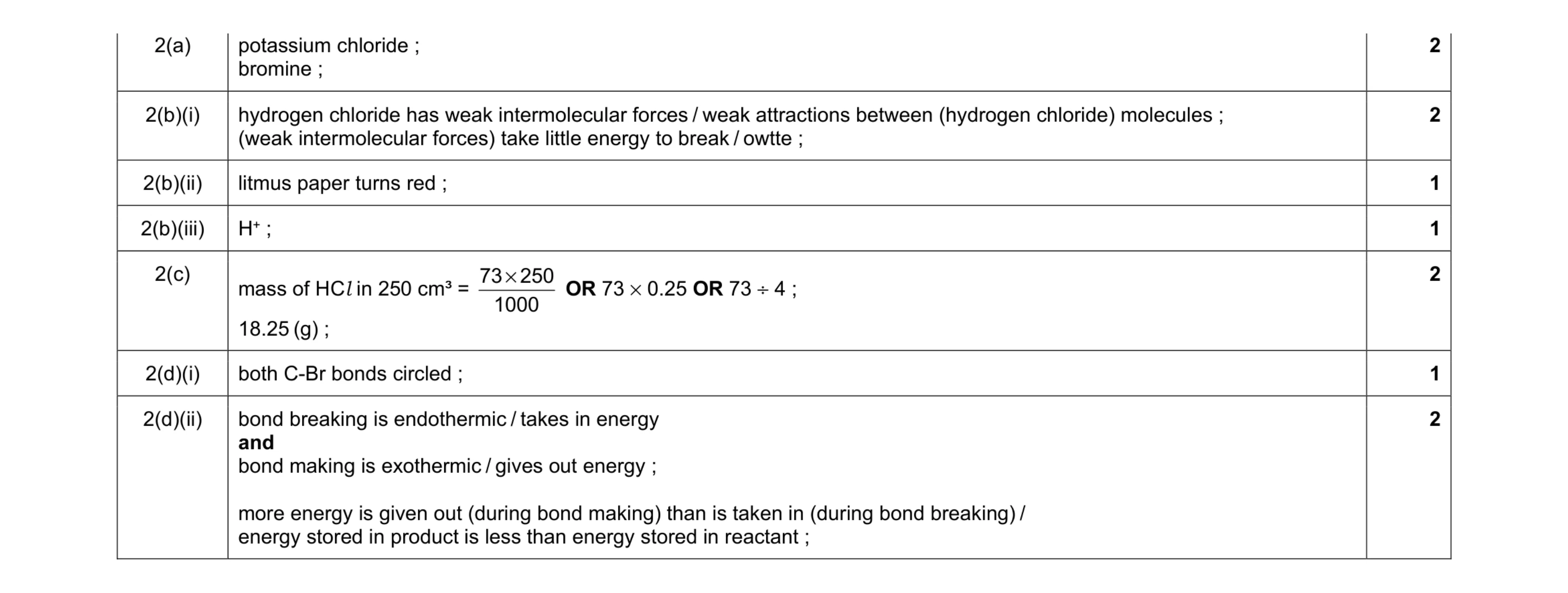 Mark scheme for question 9
