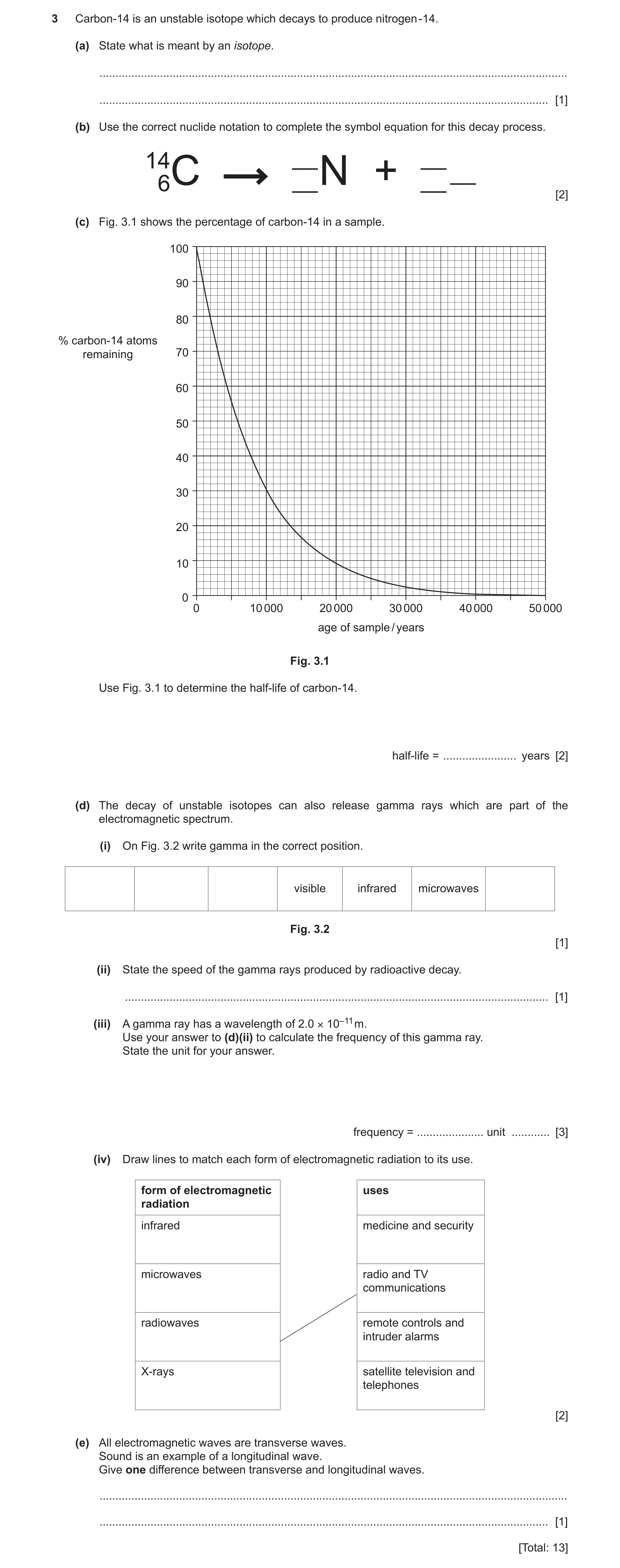 Question 8: Carbon-14 is an unstable isotope which decays to produce nitrogen -14. (a) State what is meant by an isotope. .............................…