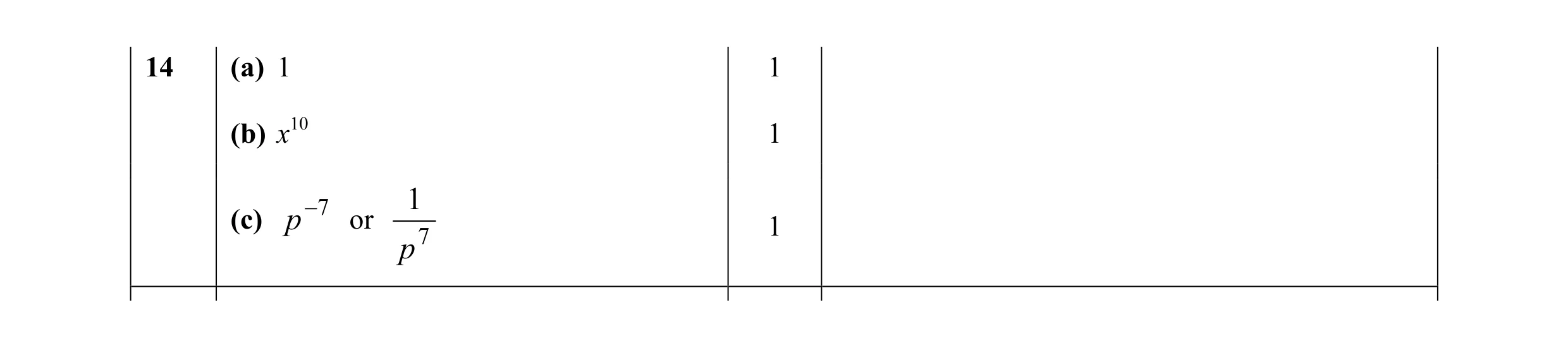 Mark scheme for question 9