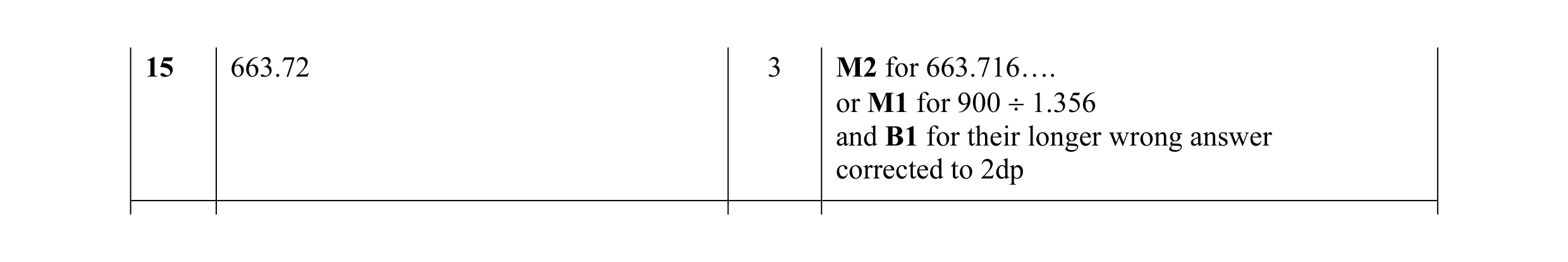 Mark scheme for question 23