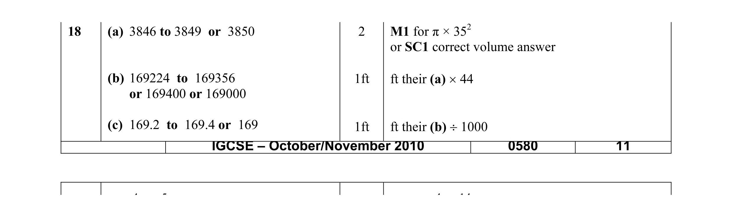 Mark scheme for question 5