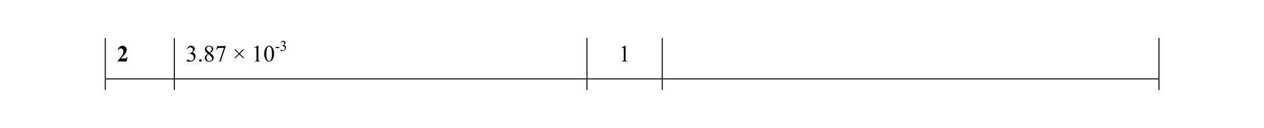 Mark scheme for question 11