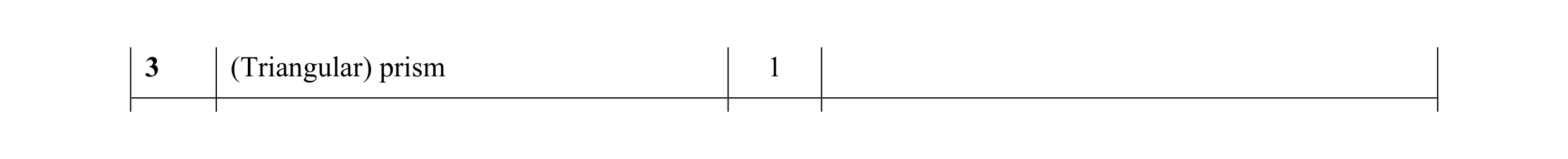 Mark scheme for question 5