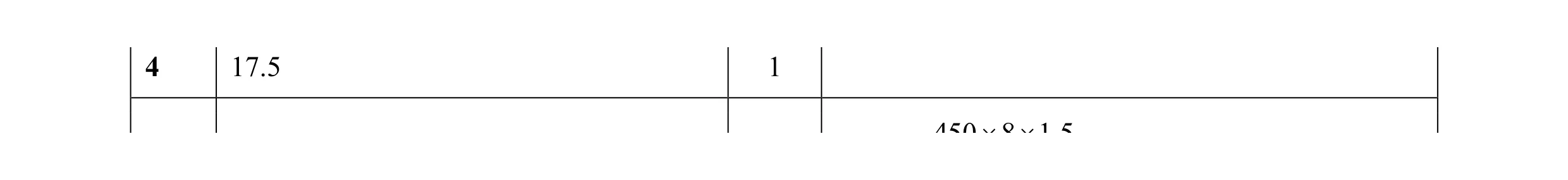 Mark scheme for question 21