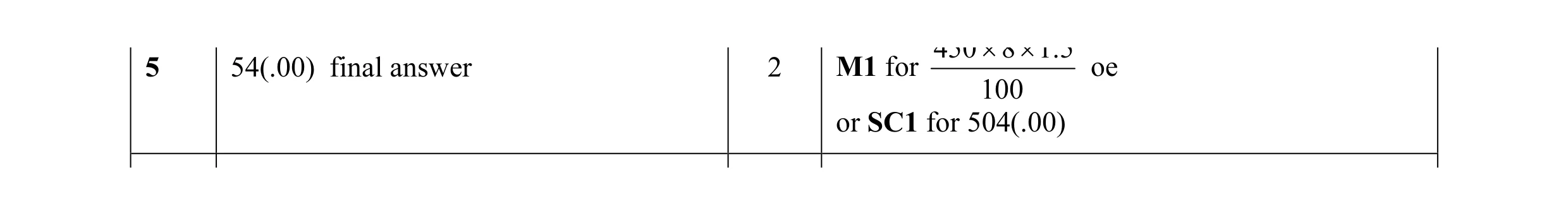 Mark scheme for question 18