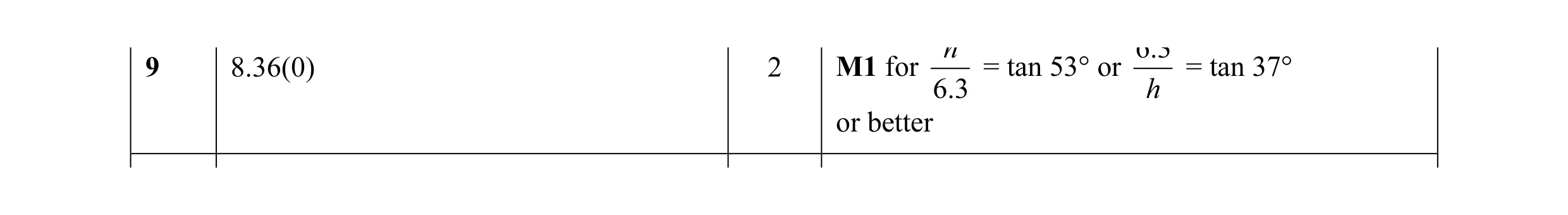 Mark scheme for question 7