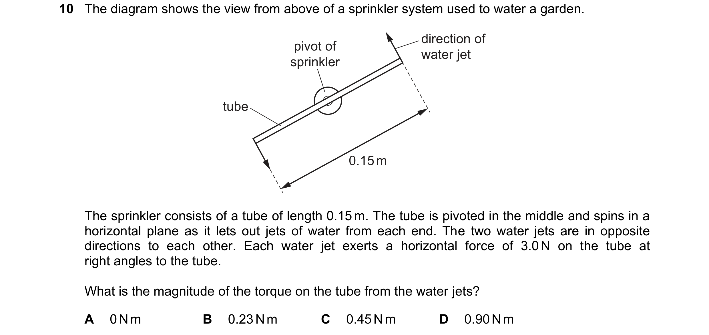 Question 133: The diagram shows the view from above of a sprinkler system used to water a garden. direction of pivot of water jet sprinkler tube 0.15 m T…