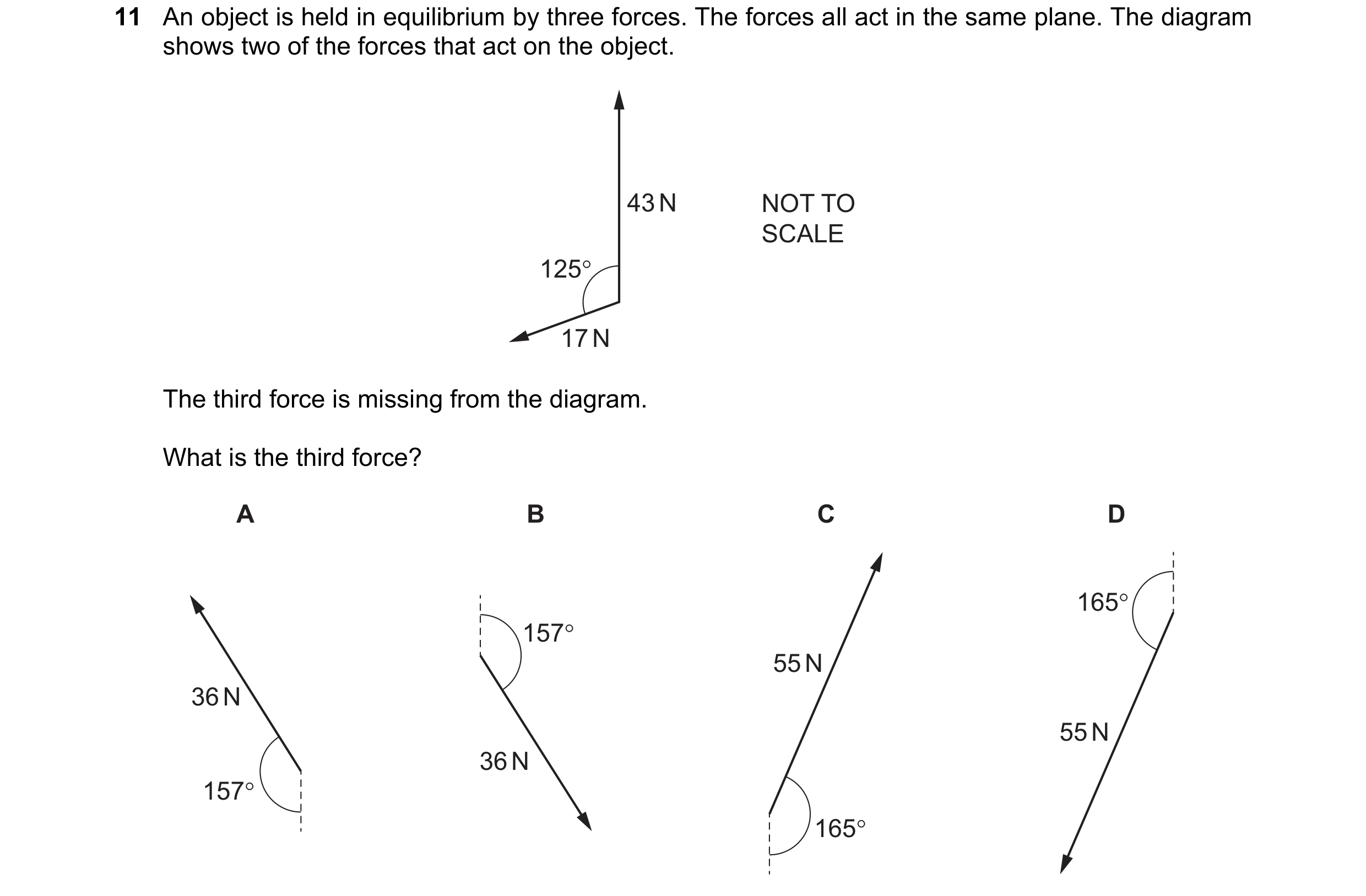 Question 145: An object is held in equilibrium by three forces. The forces all act in the same plane. The diagram
shows two of the forces that act on the…