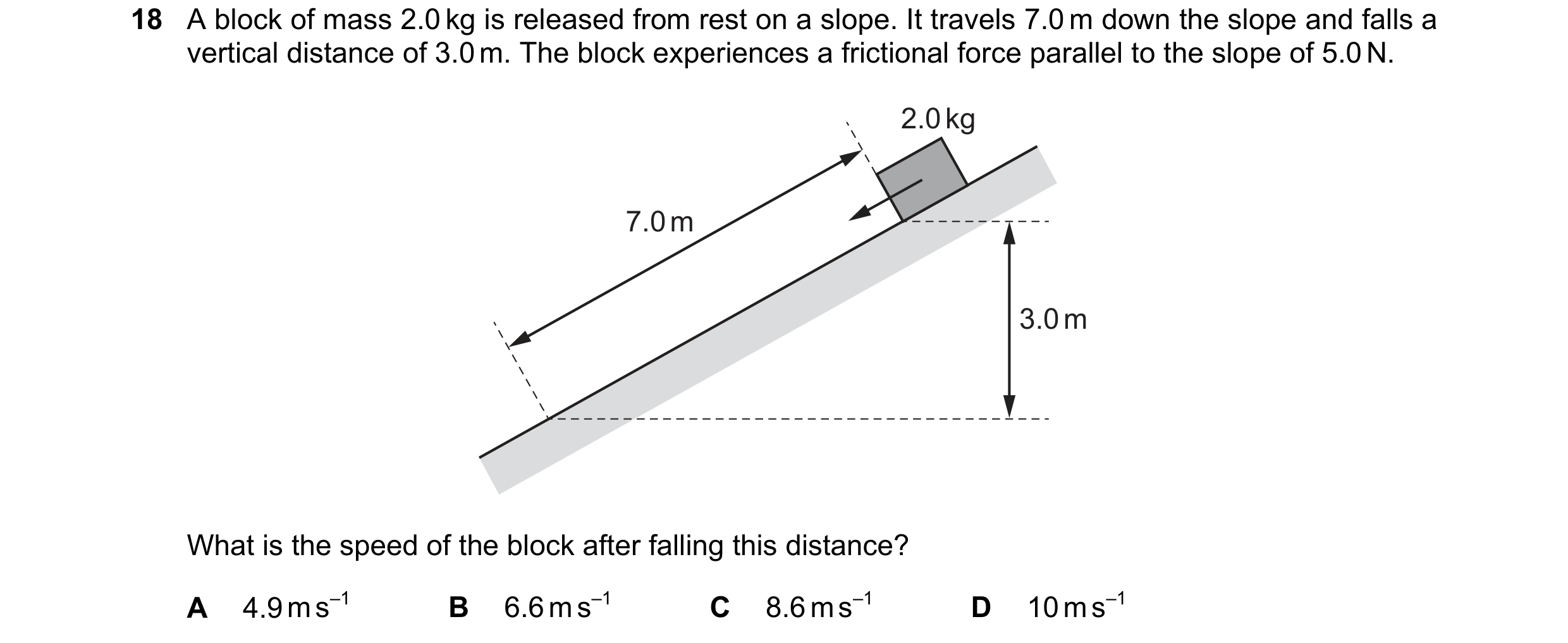 Question 155: A block of mass 2.0 kg is released from rest on a slope. It travels 7.0 m down the slope and falls a vertical distance of 3.0 m. The block …