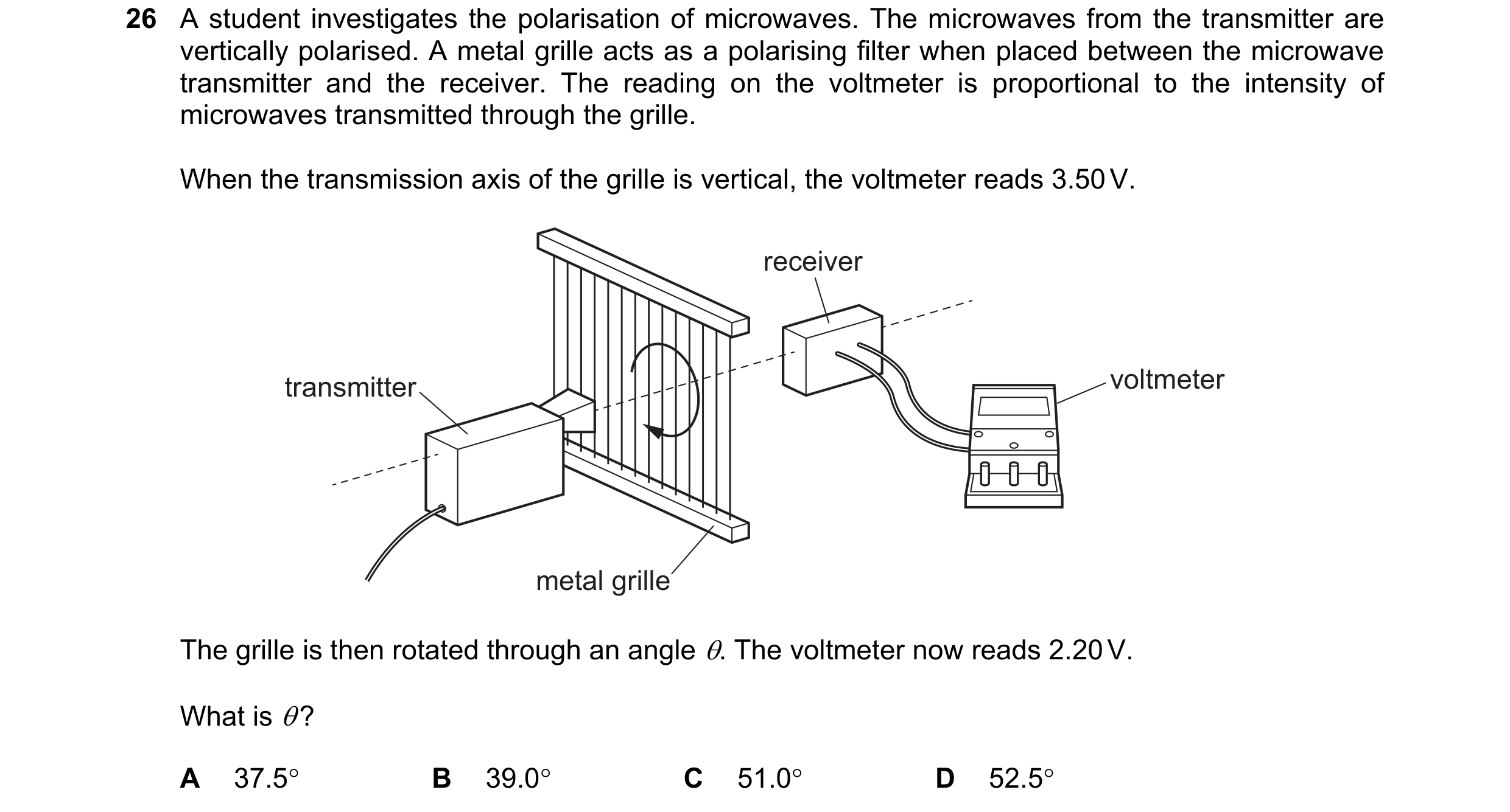Question 33: A student investigates the polarisation of microwaves. The microwaves from the transmitter are vertically polarised. A metal grille acts as…