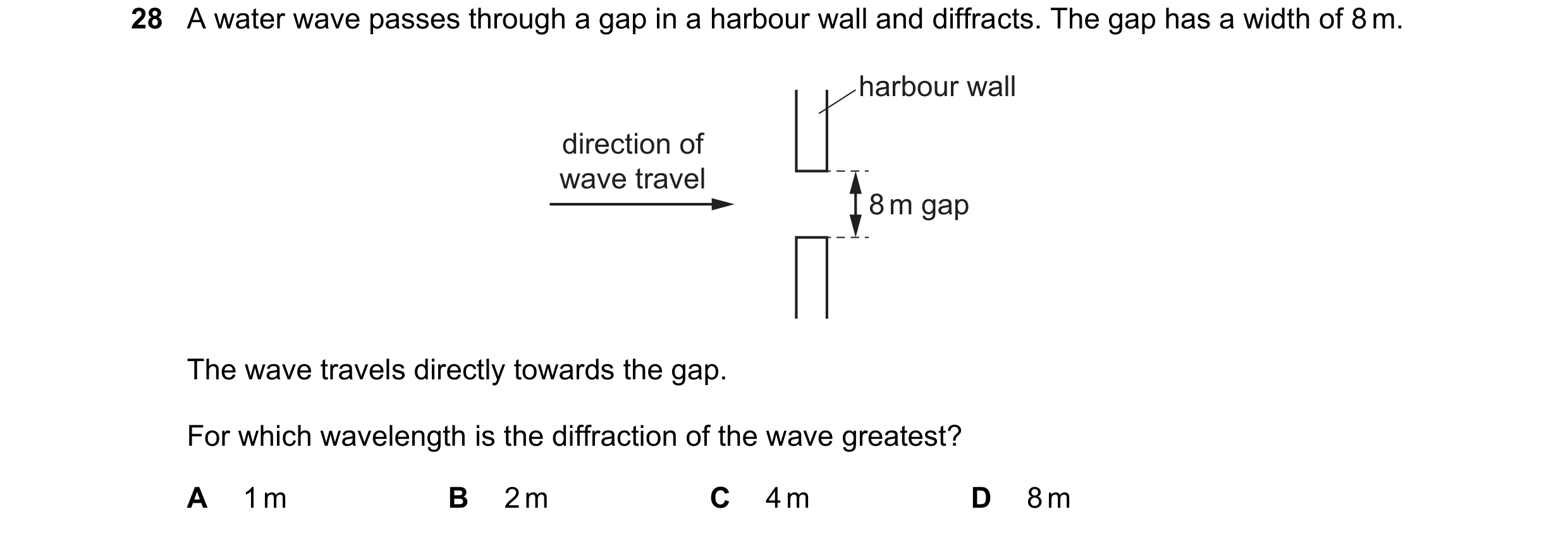 Question 65: A water wave passes through a gap in a harbour wall and diffracts. The gap has a width of 8 m. harbour wall direction of wave travel 8 m ga…