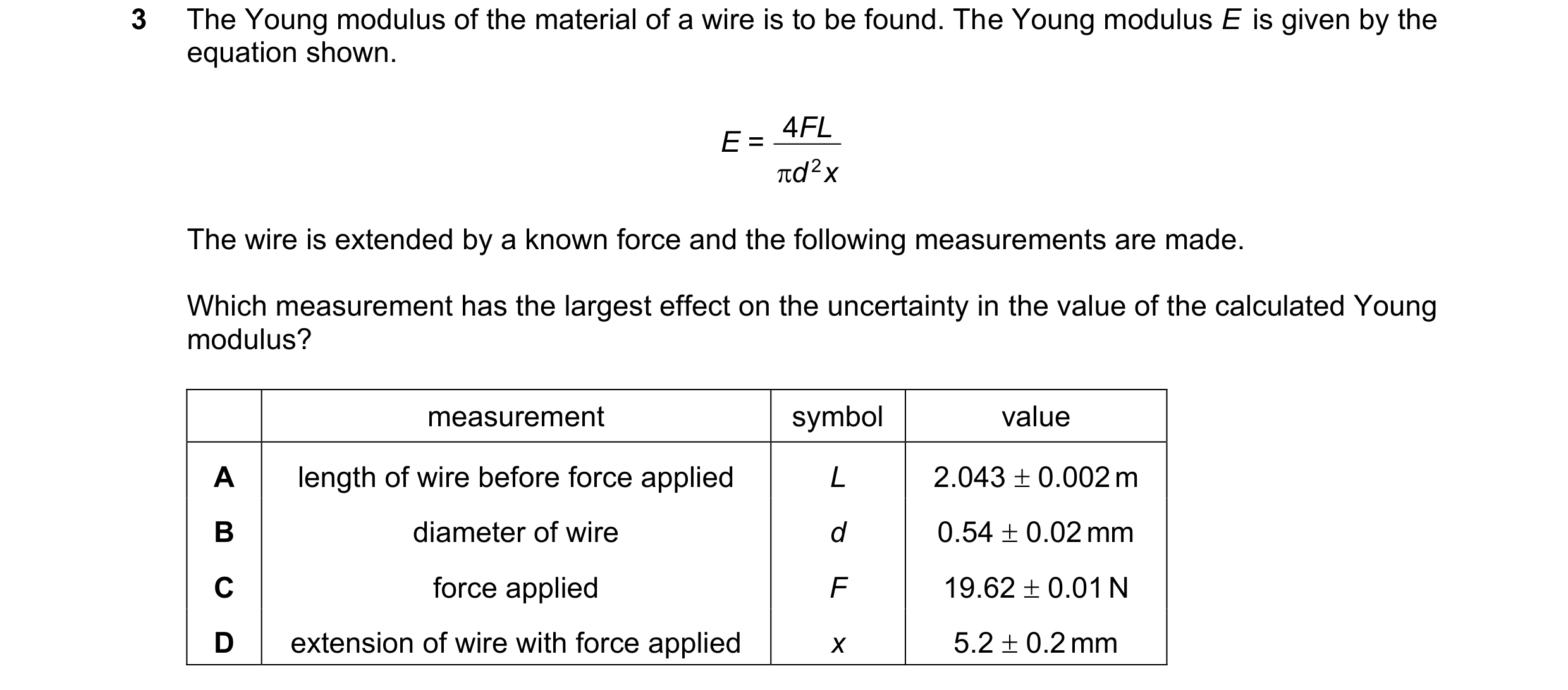 Question 145: The Young modulus of the material of a wire is to be found. The Young modulus E is given by the equation shown. 4 F L E = d 2 x The wire…